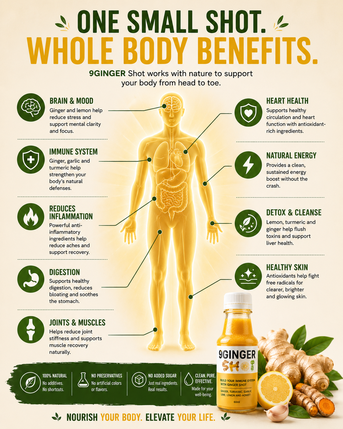 Natural Strength Product